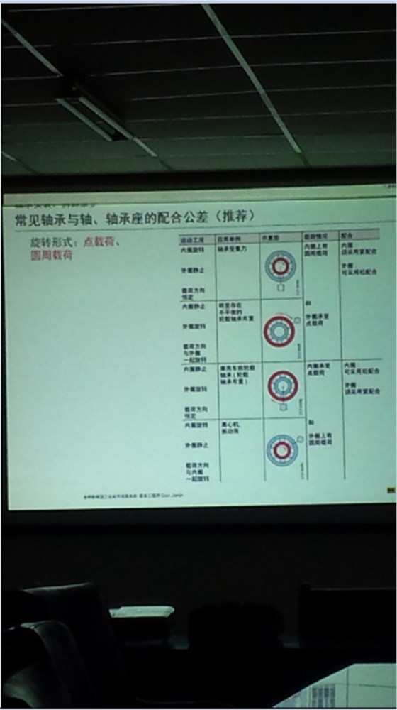 舍弗勒技术人员走进枞阳海螺水泥