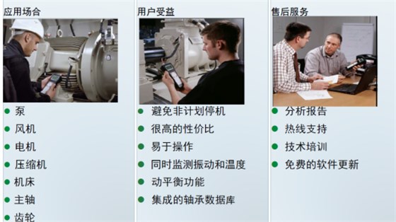 安徽捷越DETECTOR III轴承测量设备的功能介绍2.png