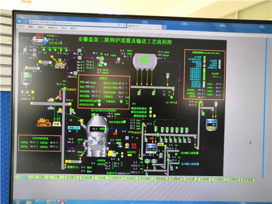 盘景水泥部分设备监控视频系统