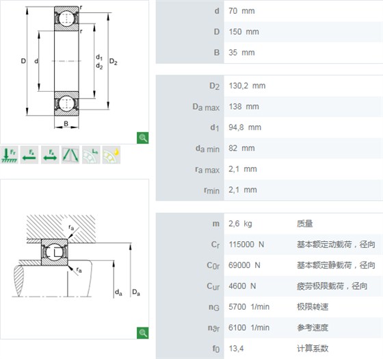 6314.2Z轴承数据