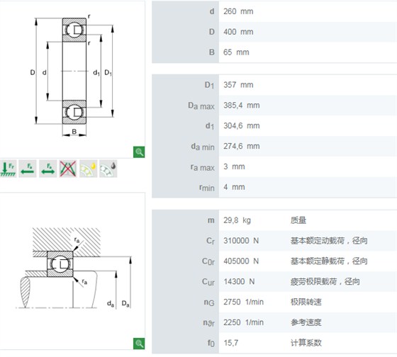 6052M轴承数据