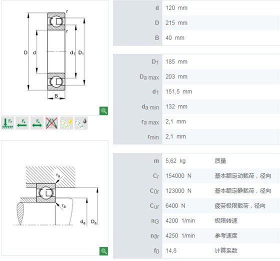 6224轴承数据