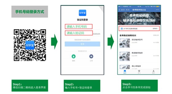 舍弗勒线上培训
