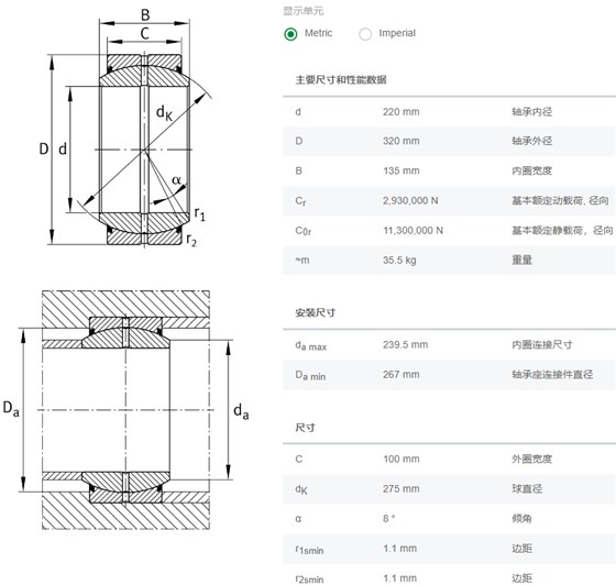 GE220.DO