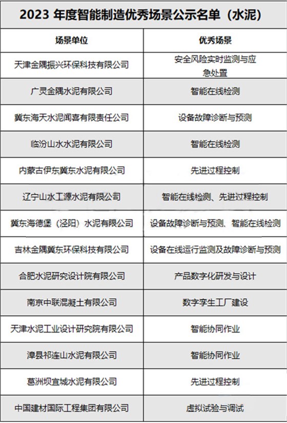 单位名单.jpg