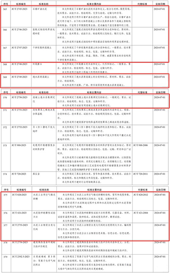 公告内容