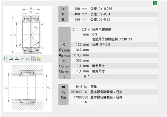 关节轴承GE280-DO-2RS-A型号描述