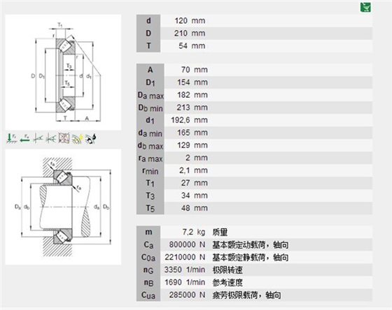 推力调心滚子轴承29324-E1型号描述