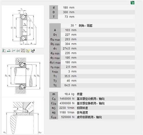 推力调心滚子轴承29336-E1型号描述