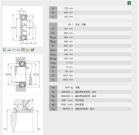 推力调心滚子轴承29434-E1型号描述