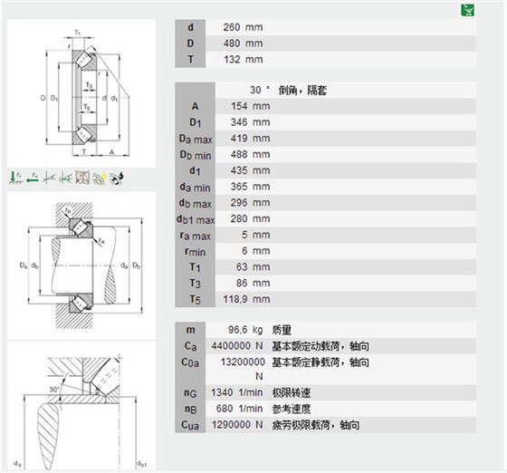 推力调心滚子轴承29452E型号描述