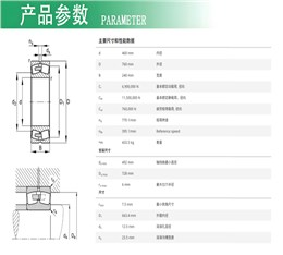 FAG调心滚子轴承23192-BEA-XL-MB1  沈重MLS3726立磨