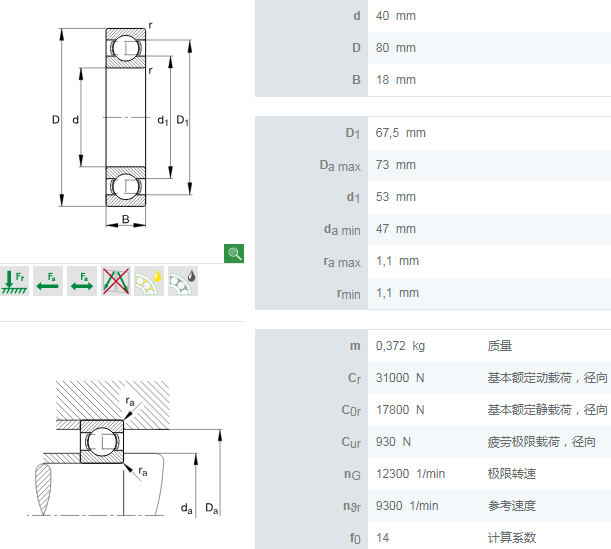 fag深沟球轴承6208.c3 电机轴承