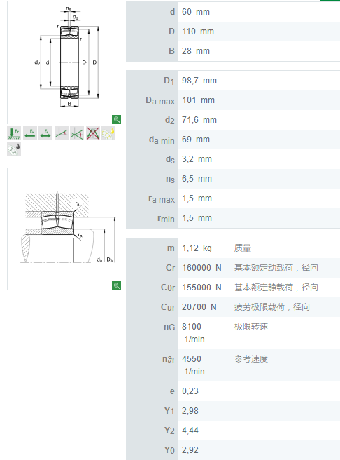 fag调心滚子轴承22212e1轴承在我司近几年就该型号轴承与安庆市恒昌