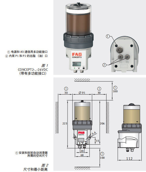 自动加脂器Concept2分布图