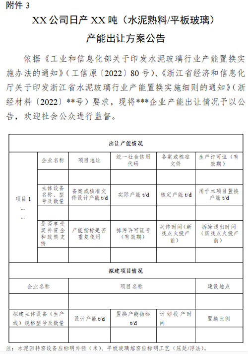 产能出让方案公告