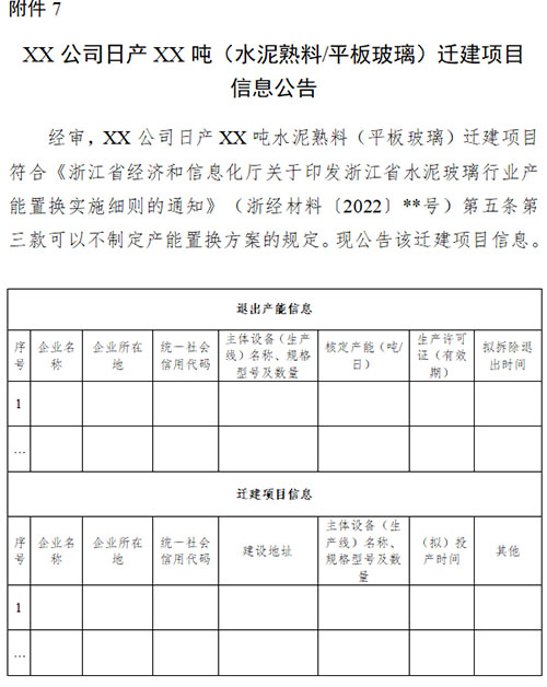 项目信息公告