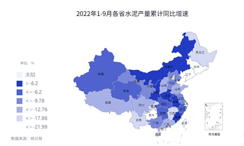 2022年1-9月全国各省市水泥产量增速