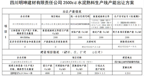 水泥熟料生产线产能出让方案