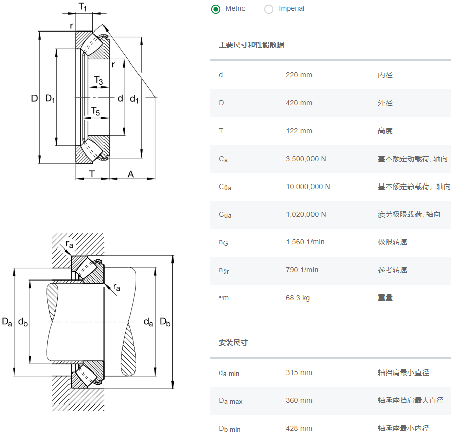 轴承数据