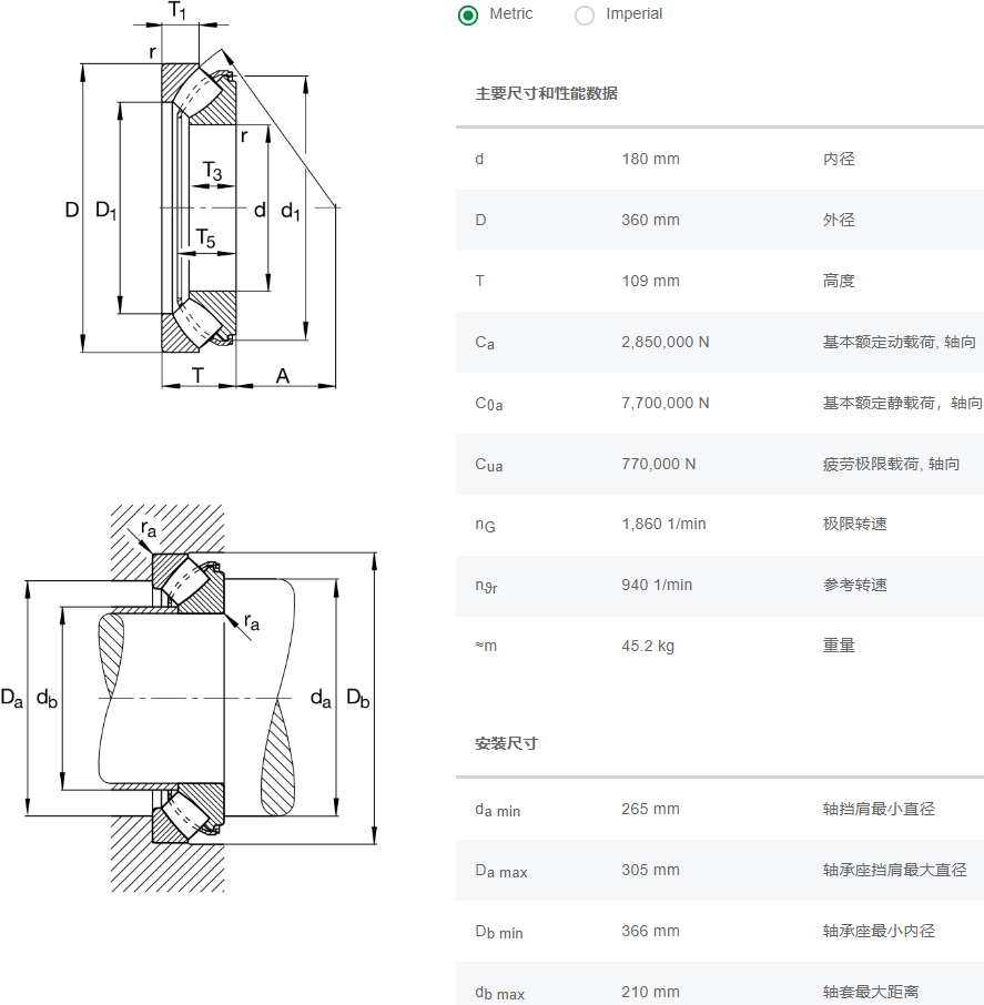 轴承数据