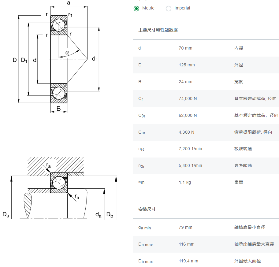 轴承数据