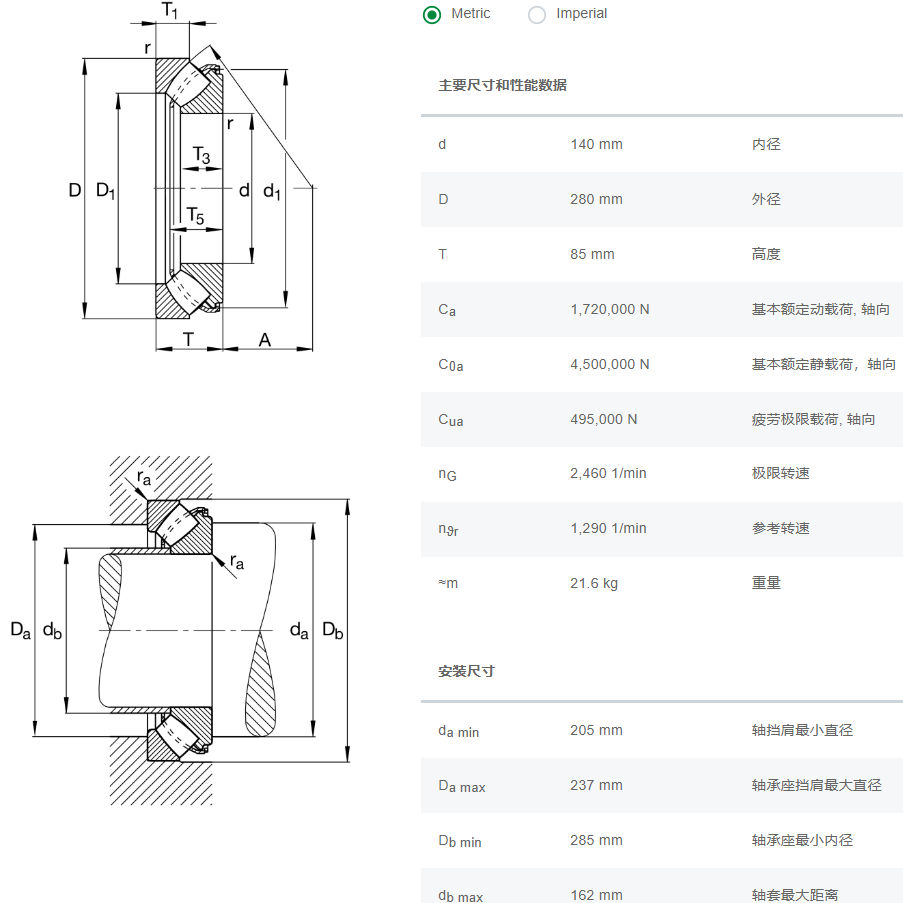 轴承数据