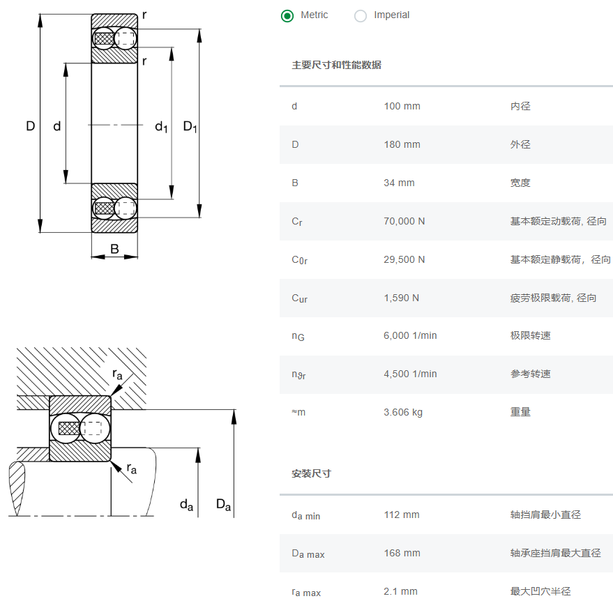 轴承数据