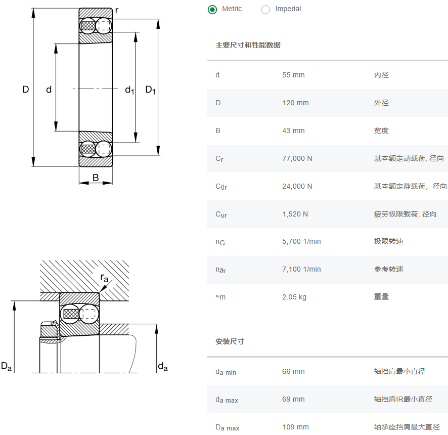 轴承数据