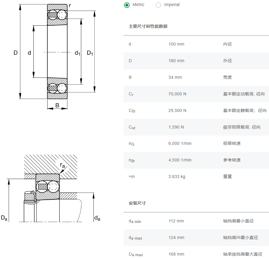 轴承数据参数