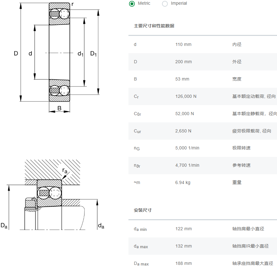 2222轴承数据