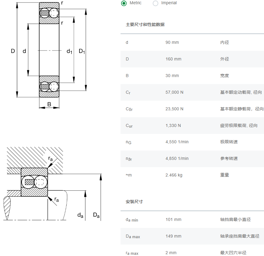 轴承数据