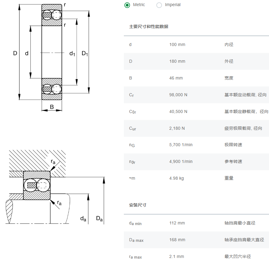 轴承数据