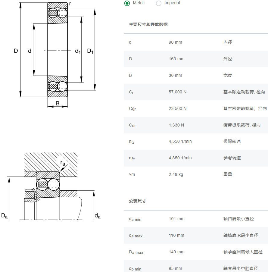 轴承数据