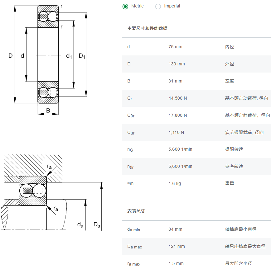 FAG轴承数据