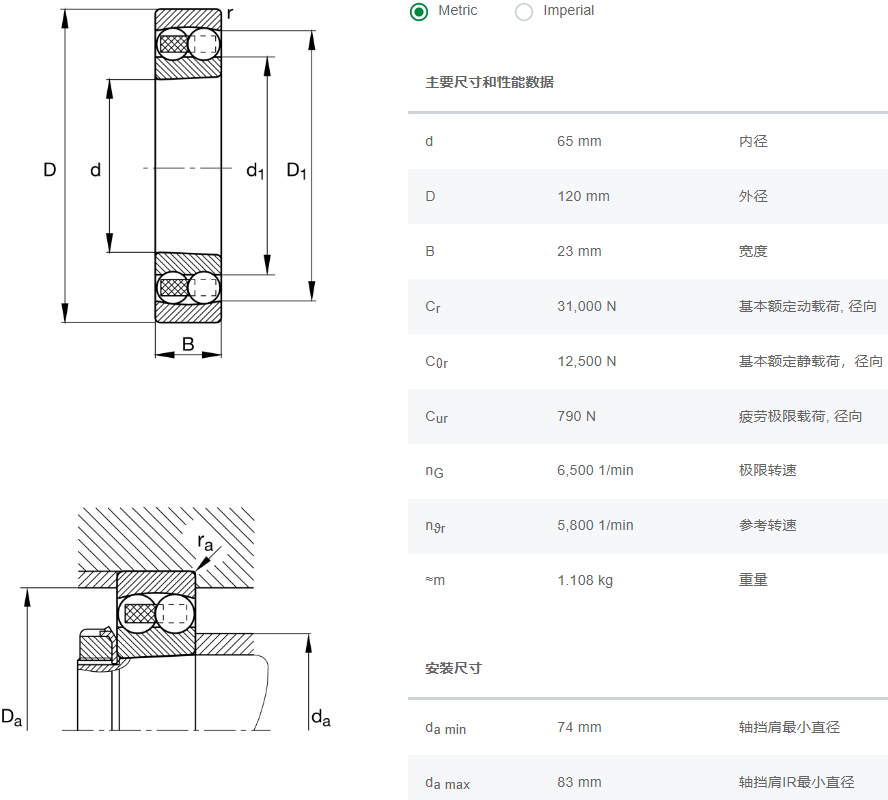 轴承数据参数