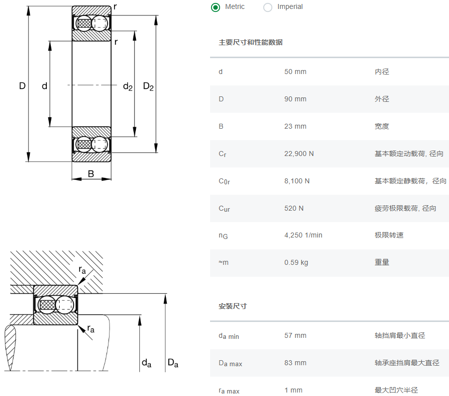 轴承数据