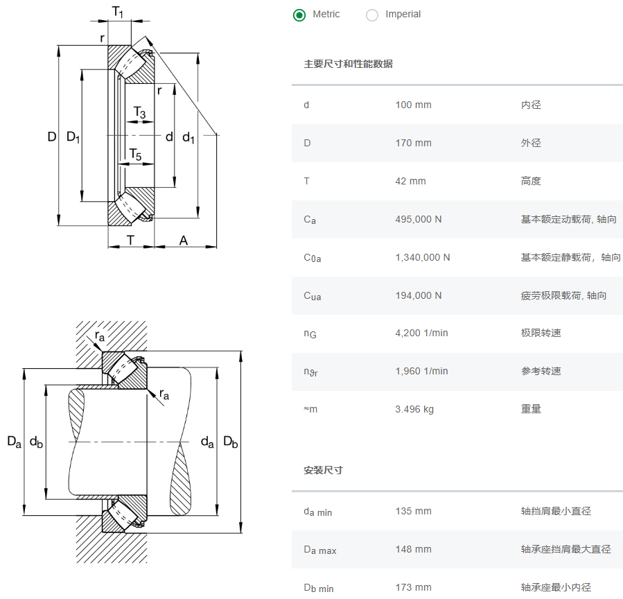 轴承数据