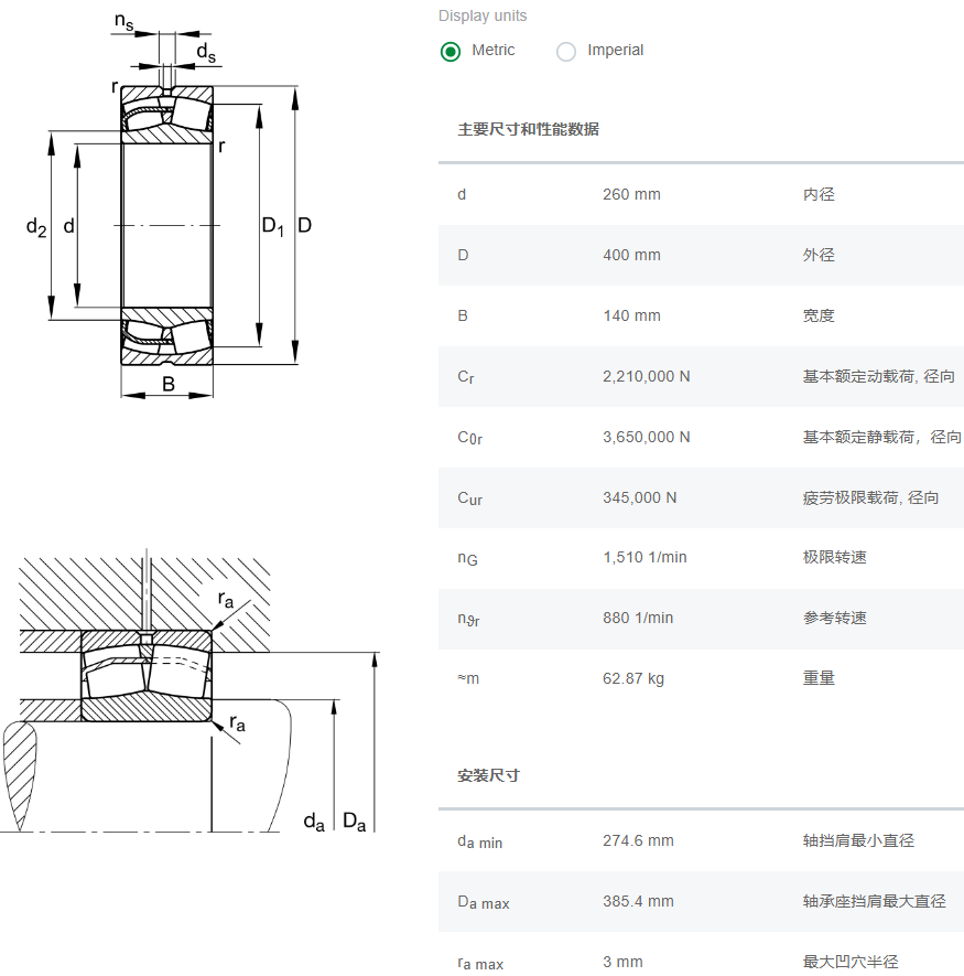 产品参数