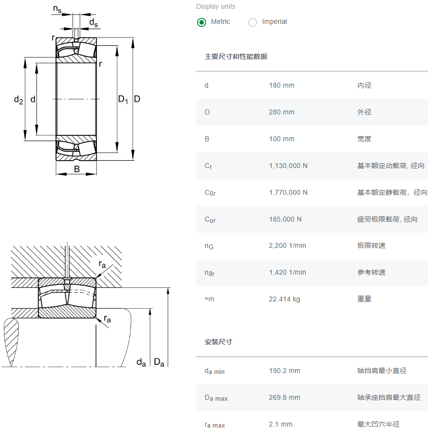 产品参数