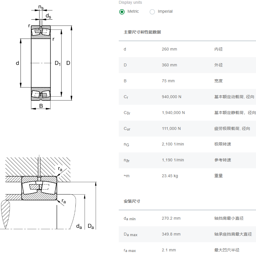 轴承参数