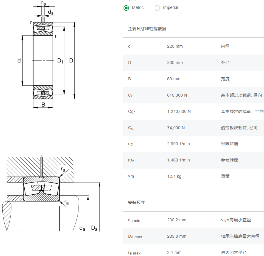 23944-S-MB-C3轴承数据