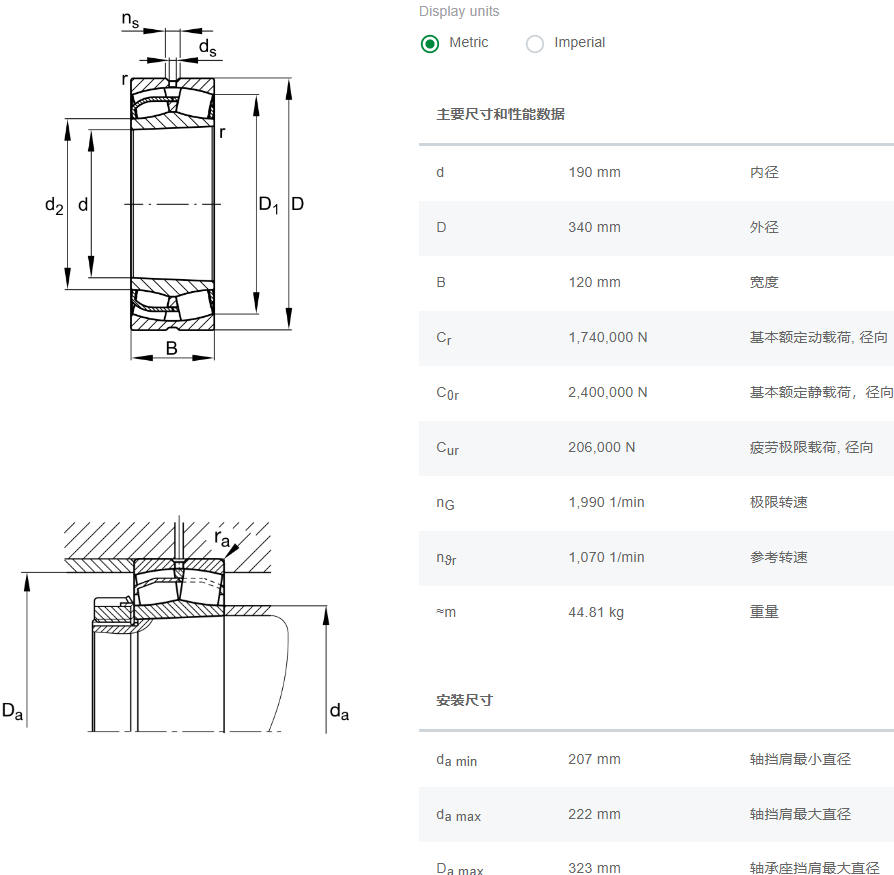 轴承数据