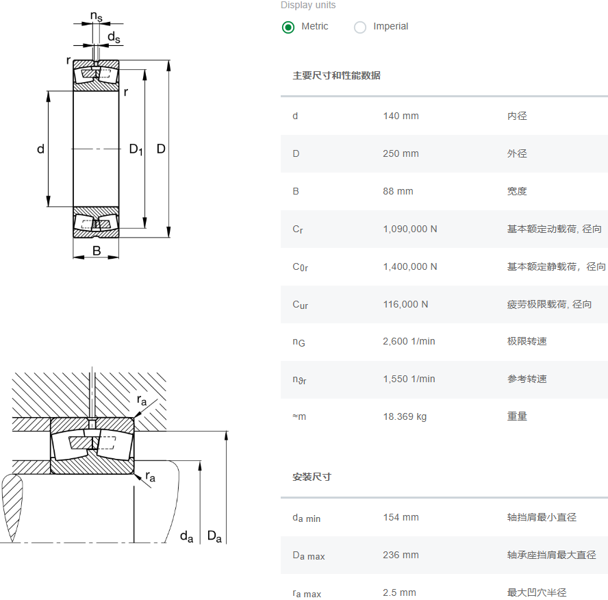 轴承数据