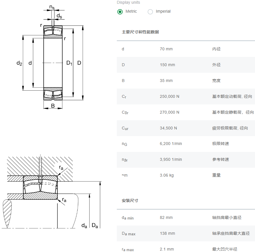 轴承数据参数