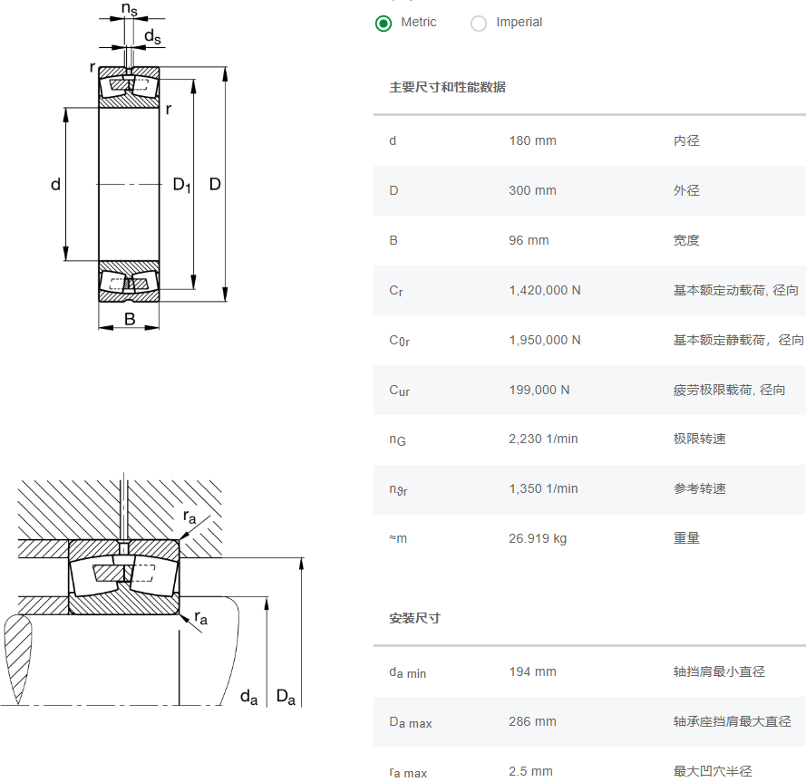 23136-E1A-XL-M-C3轴承数据