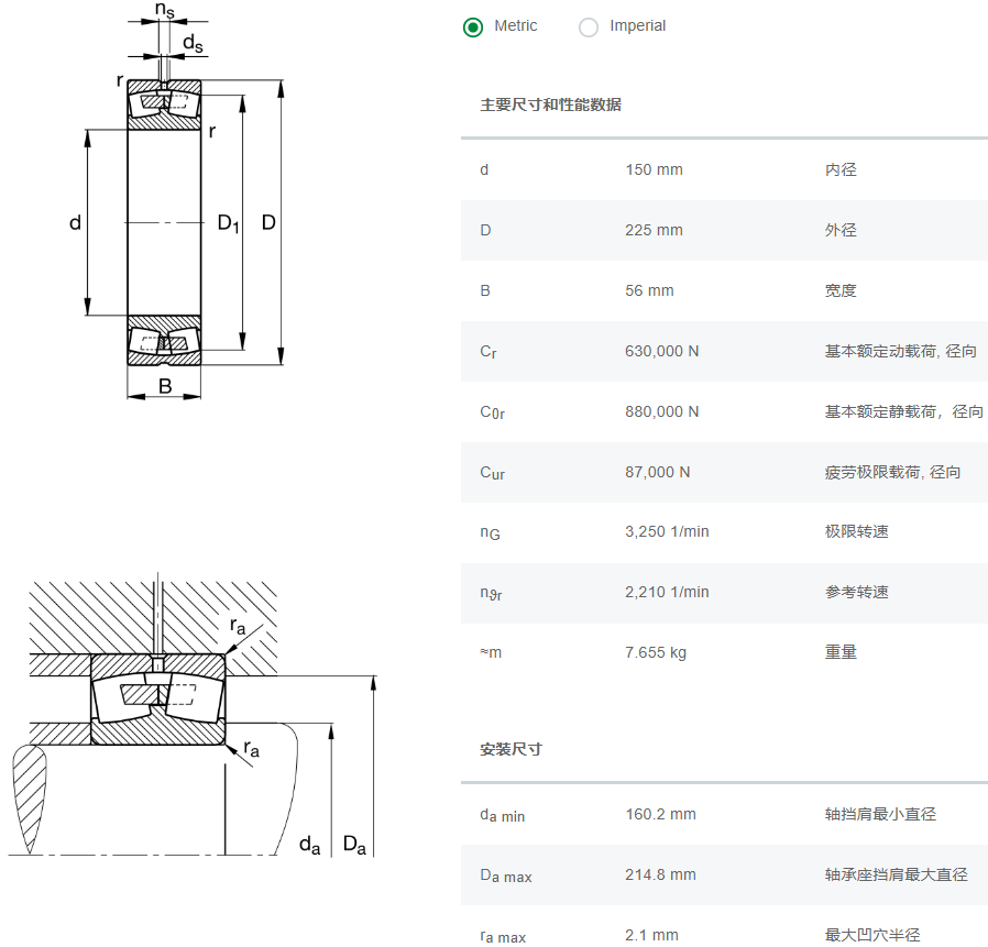 轴承数据