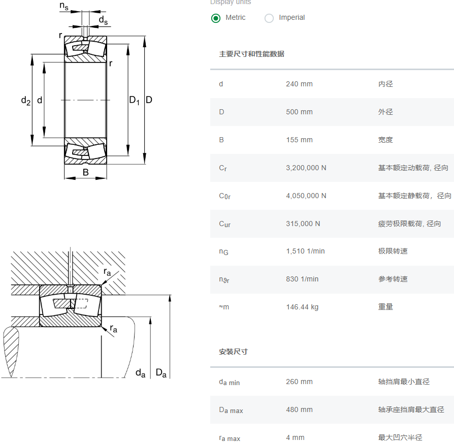 轴承数据