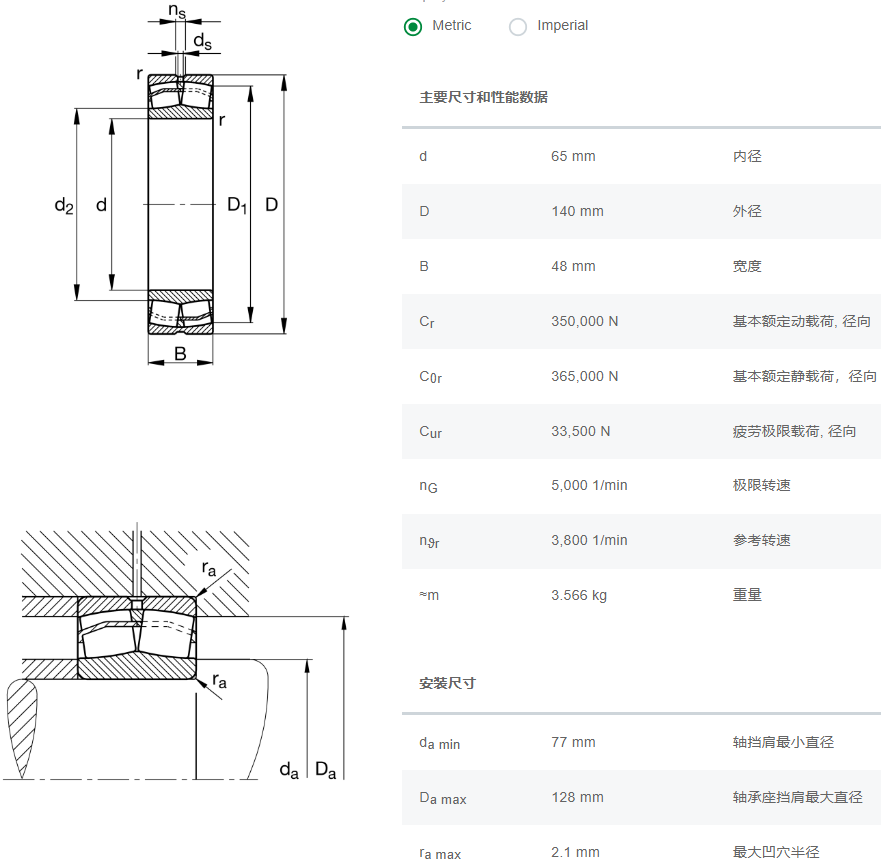 轴承数据