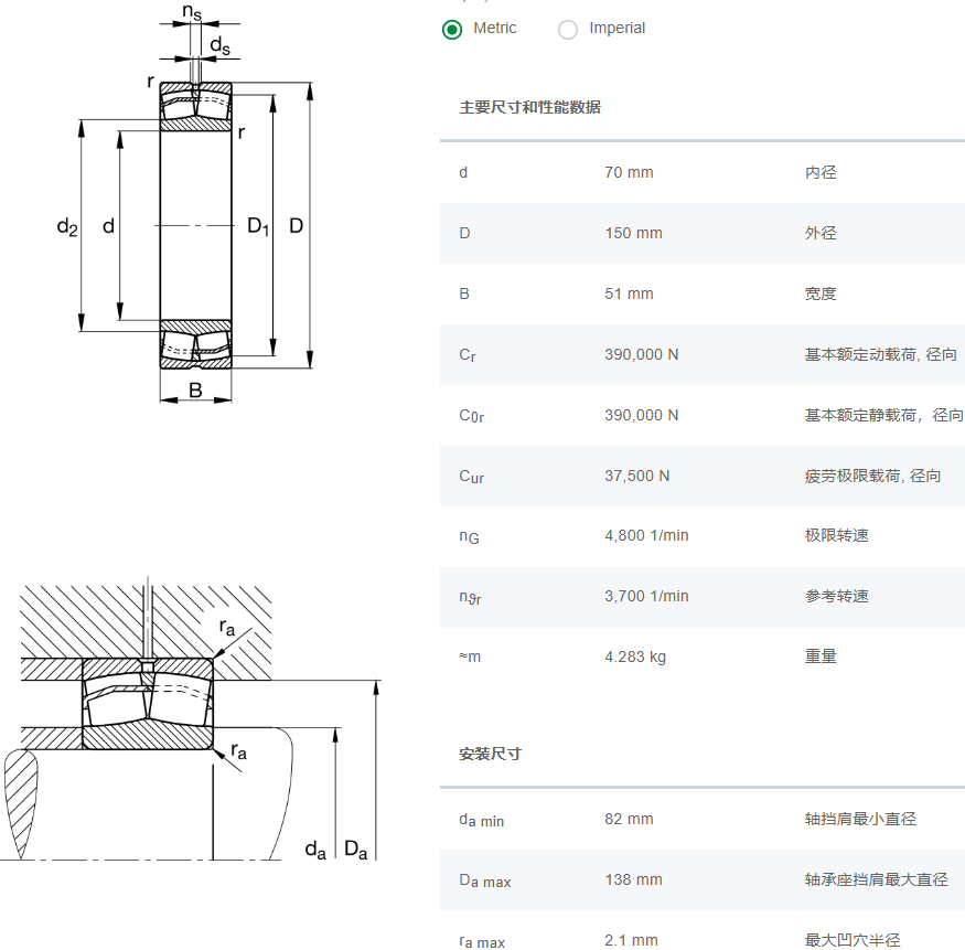 轴承数据